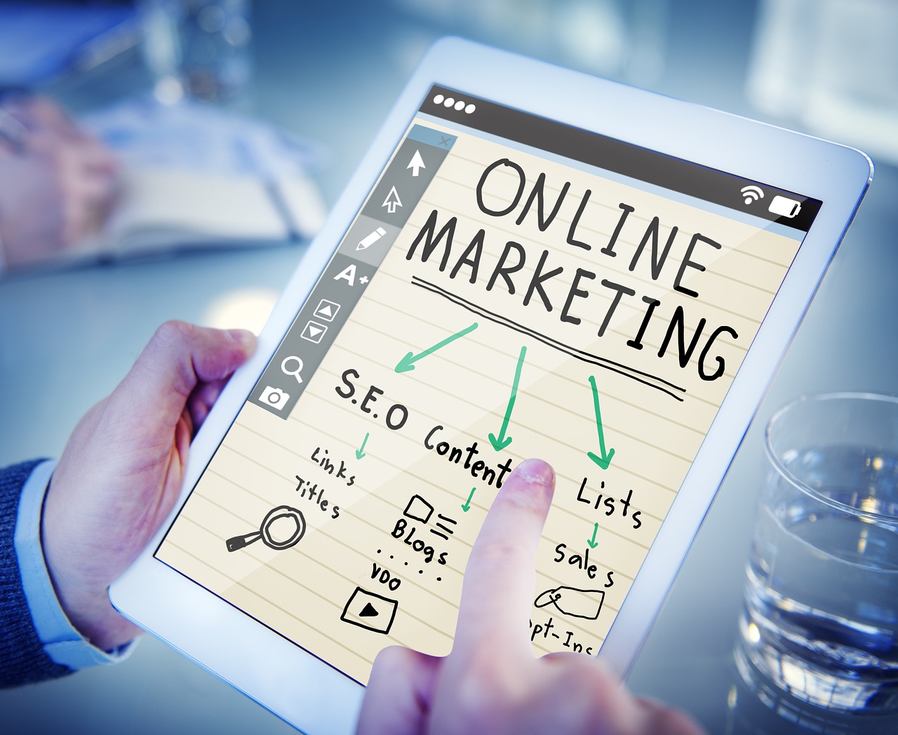 6 Schritt-Strategie für erfolgreiches Online Marketing